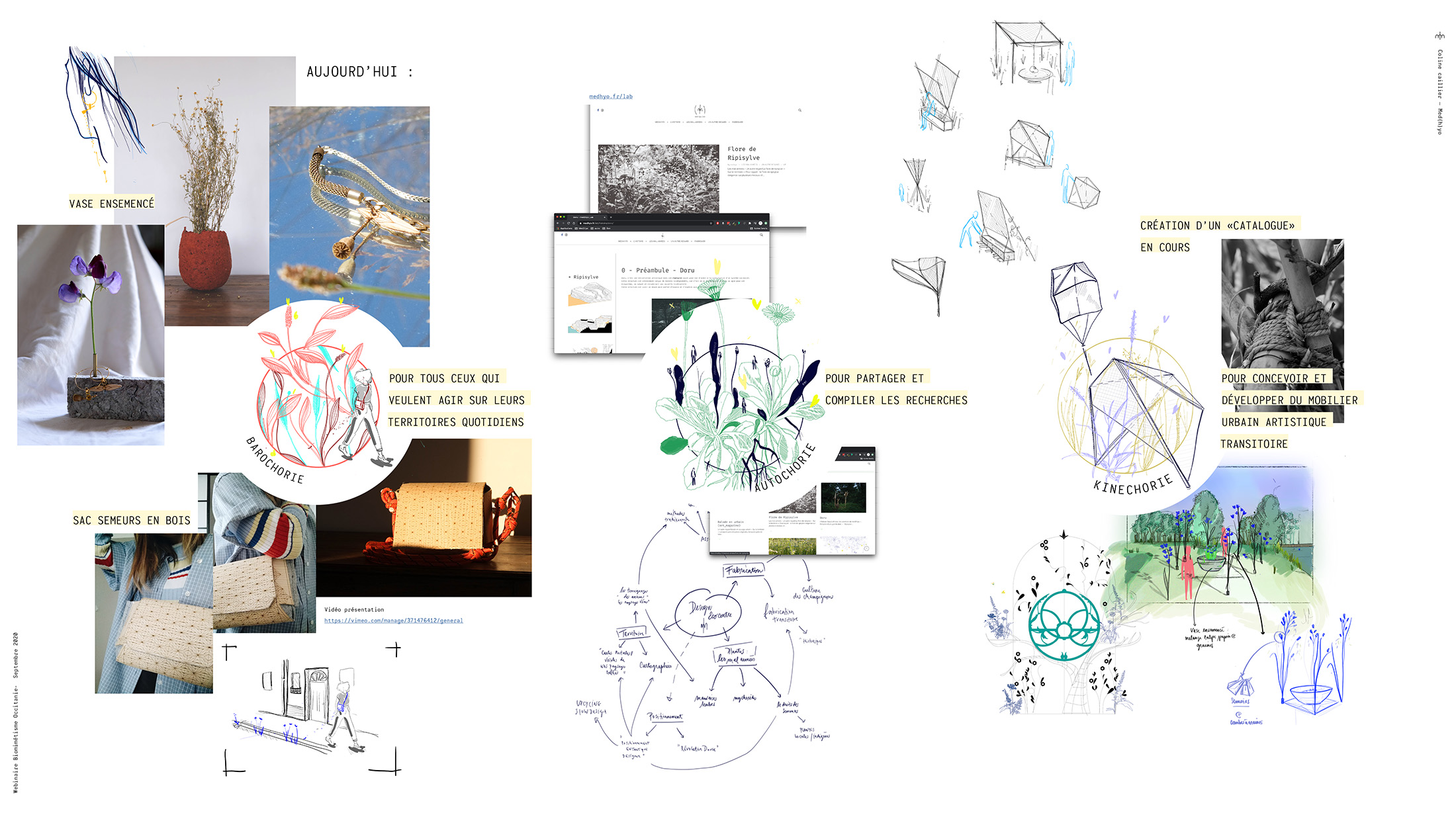Medhyo_BiomimOccitanie_Sept20204