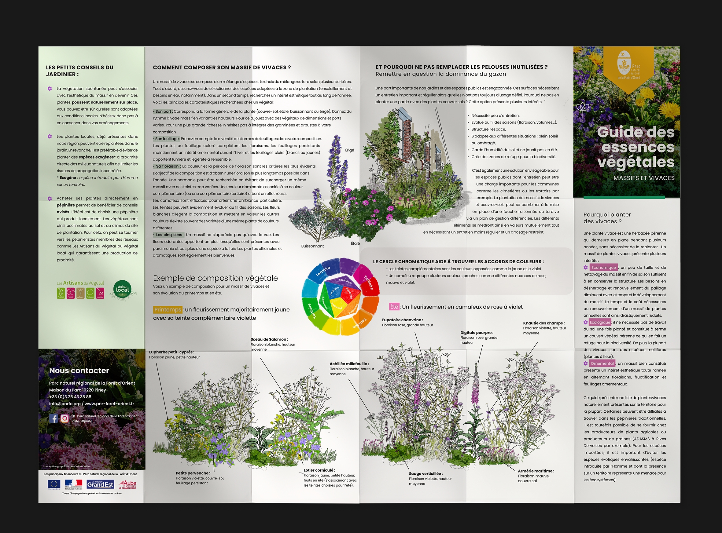 PNR2_poster
